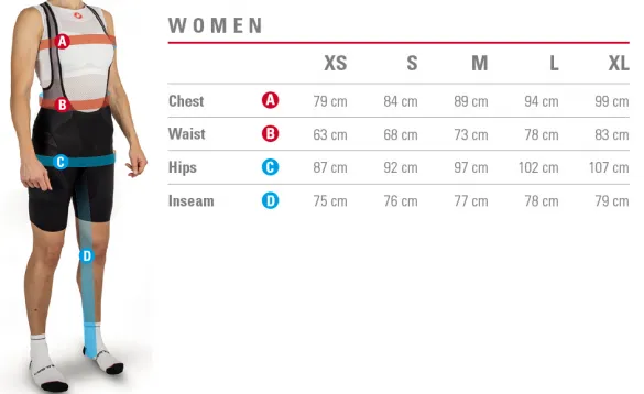 Castelli Elemento lite W lange mouw jacket zwart dames