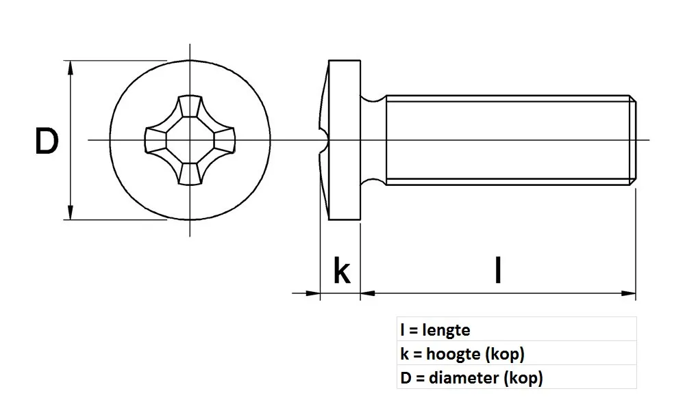 METAALSCHROEF ELEKTROLYTISCH VERZINKT DIN 7985 CILINDERKOP M3X20MM